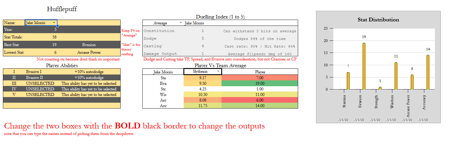 Ming's super-secret high-tech dueling spreadsheet02